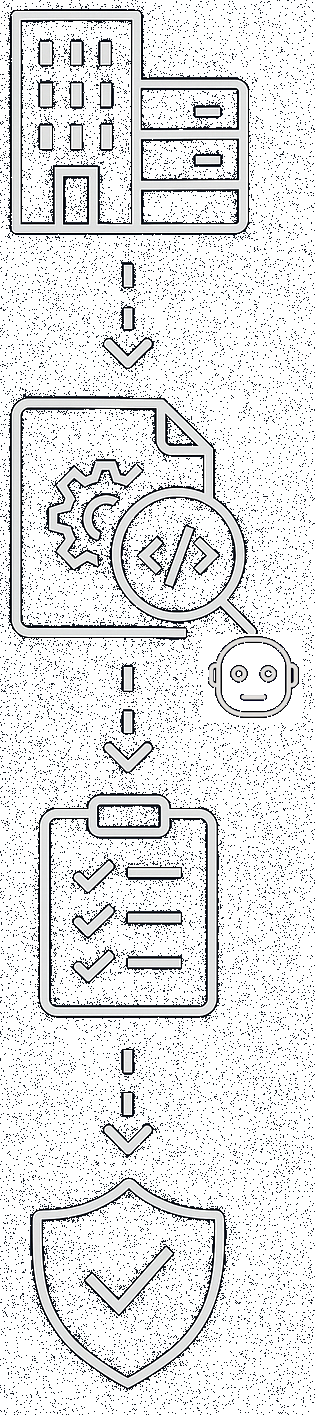 SDLC